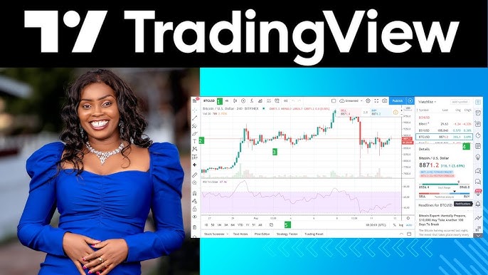 trader analyzing charts on screen