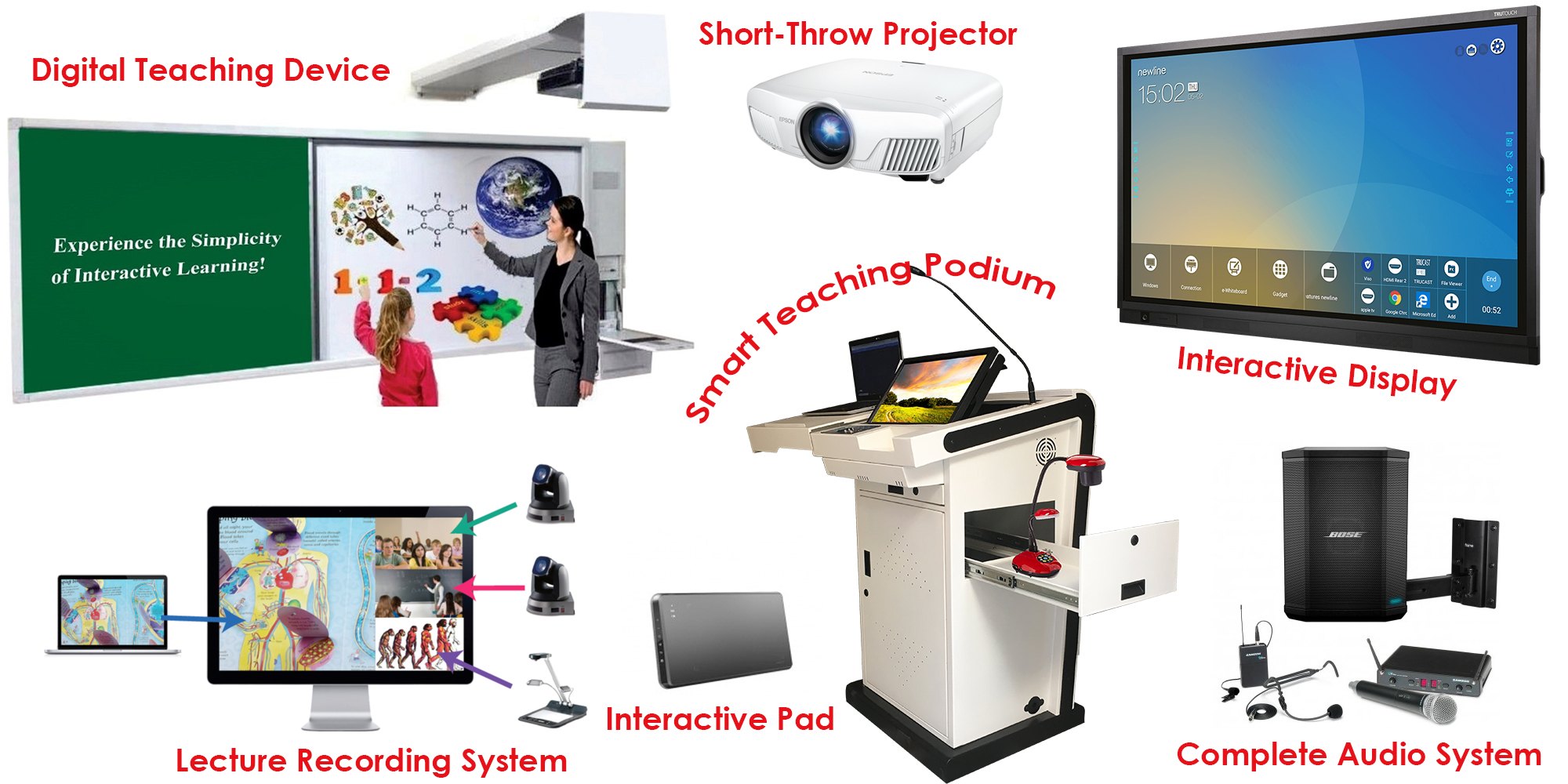 classroom digital equipment