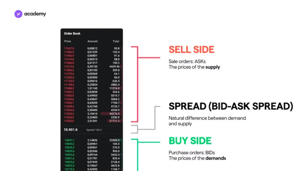 identifying-bad-crypto-spreads-6rltc2yi