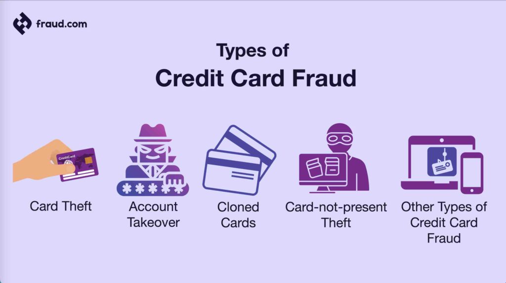 stolen documents and bank cards