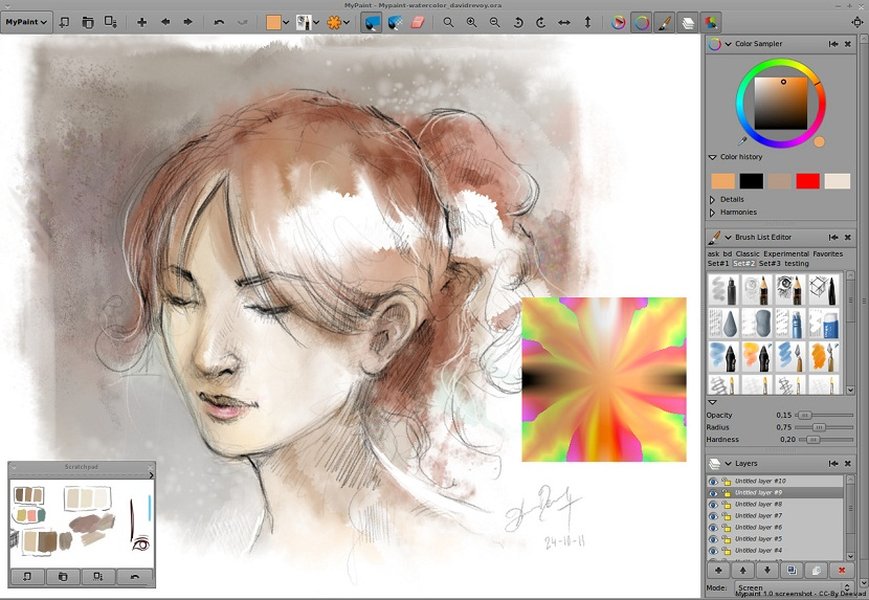 Comparison of digital art software interfaces
