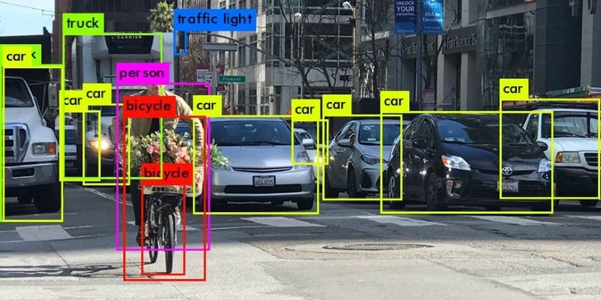image-recognition-ai-common-uses-p2w2zrwk