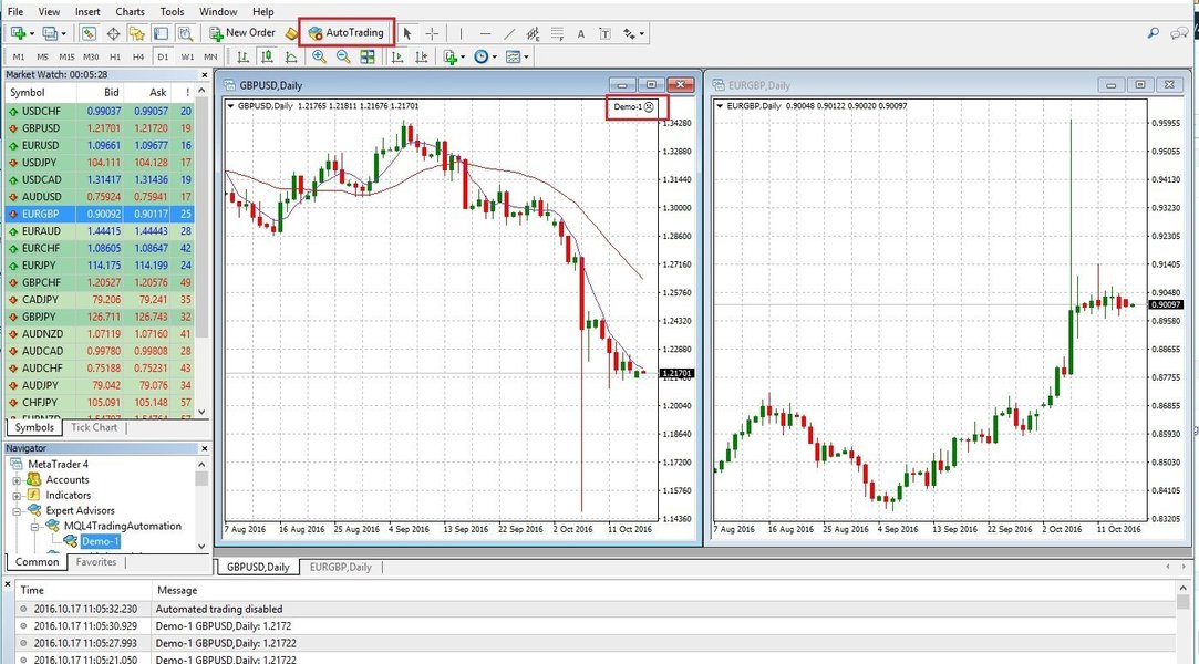 imparare-mql4-creare-expert-advisor-m2pv0k6u