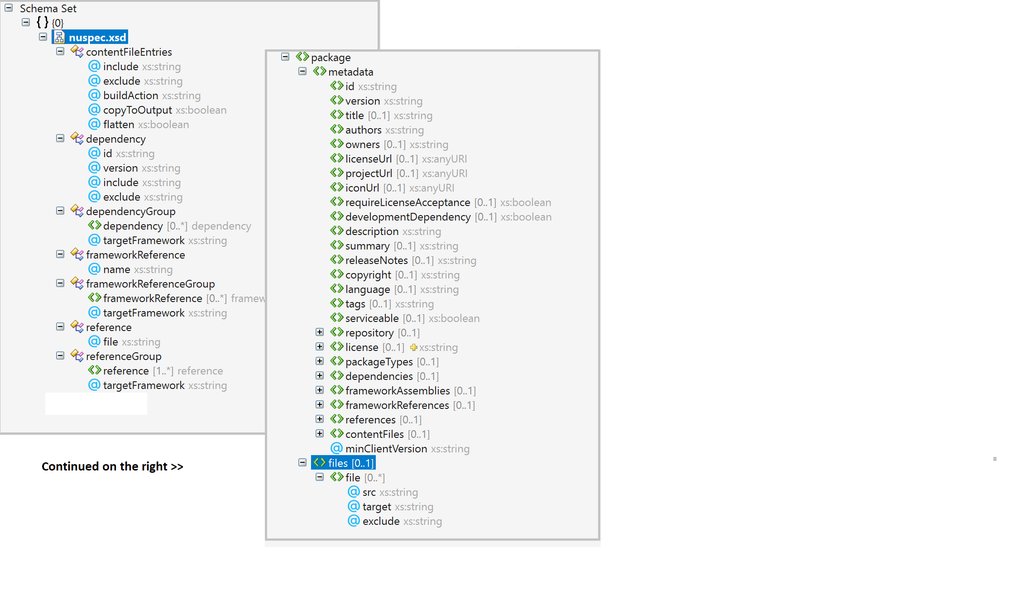 implement-references-nuspec-nuget-hebrew-kfapq1fk