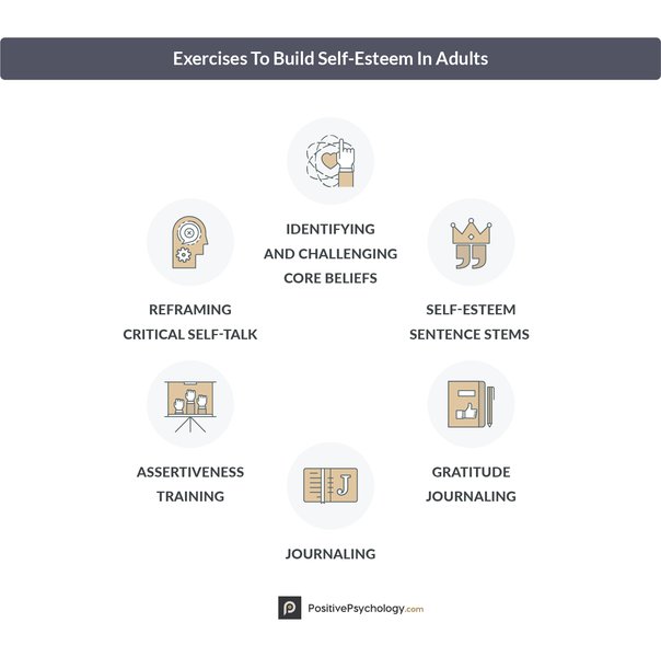 improve-self-esteem-strategies-abbeyxap