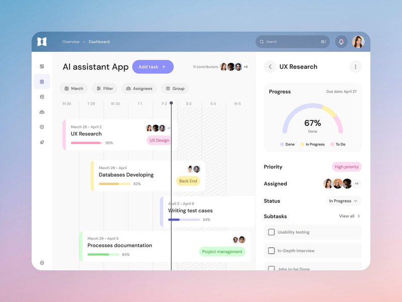Example of a minimalistic and structured web app dashboard