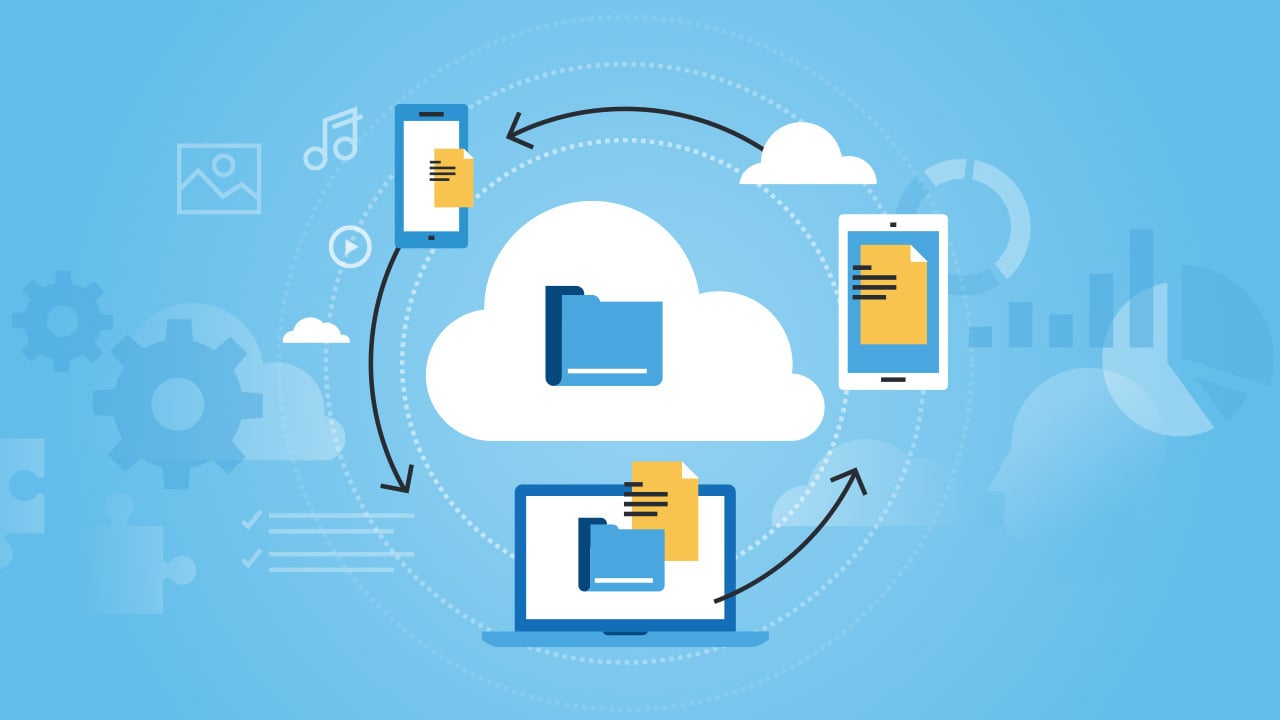 cloud servers with digital document creation