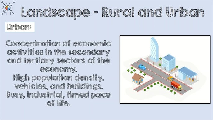 economic geography landscape