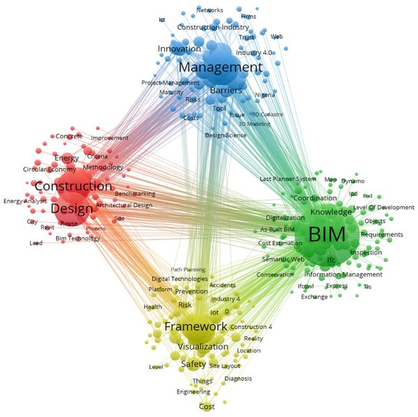 influential-figures-in-scientometrics-jlo1fij6