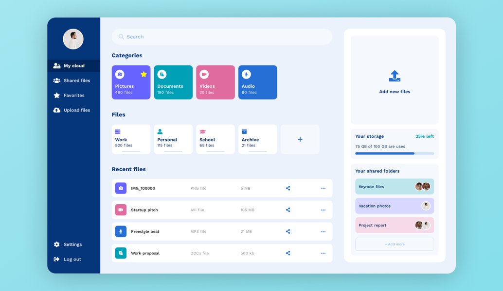 Interface example of a cloud sharing or collaboration web application