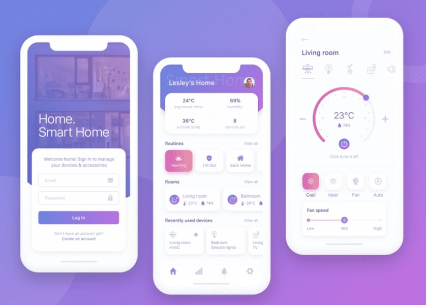 Example of an app prototype development process