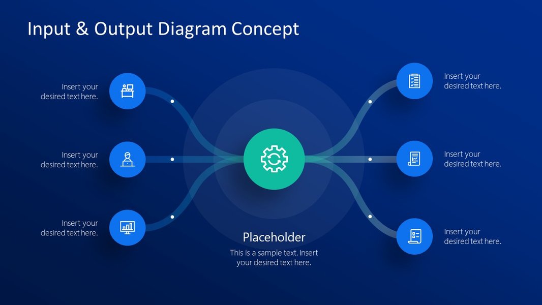 input-process-output-model-explained-t90rdpv5