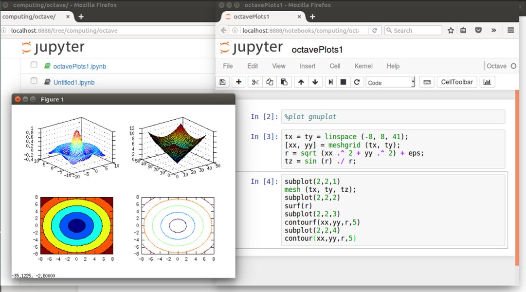 Jupyter Notebook new menu showing Octave kernel option
