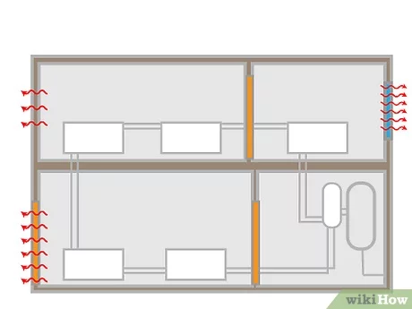 heating system radiators installation