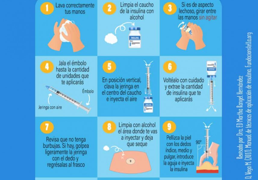 insulina-consenso-vs-gpc-jxqg8a3a
