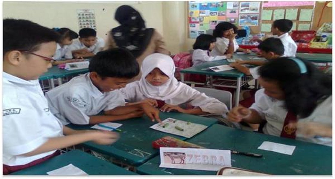 integrasi-kurikulum-tematik-pendidikan-wcswalyg