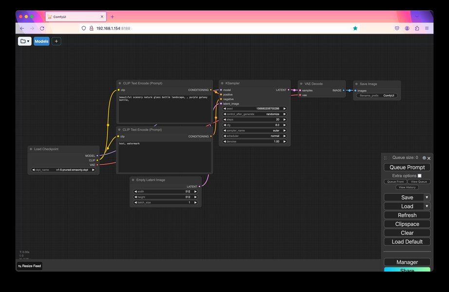 ComfyUI Workflow Example
