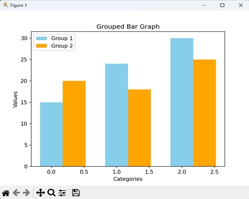 interactive matplotlib animations dynamic plots