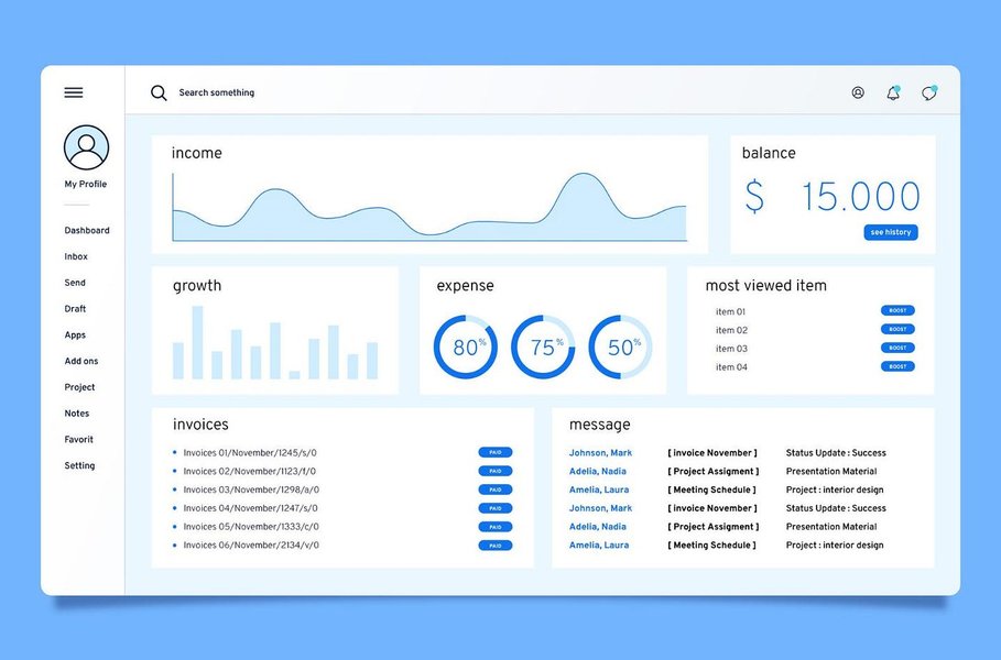 internal-analytics-visualization-tools-jgypzbr5