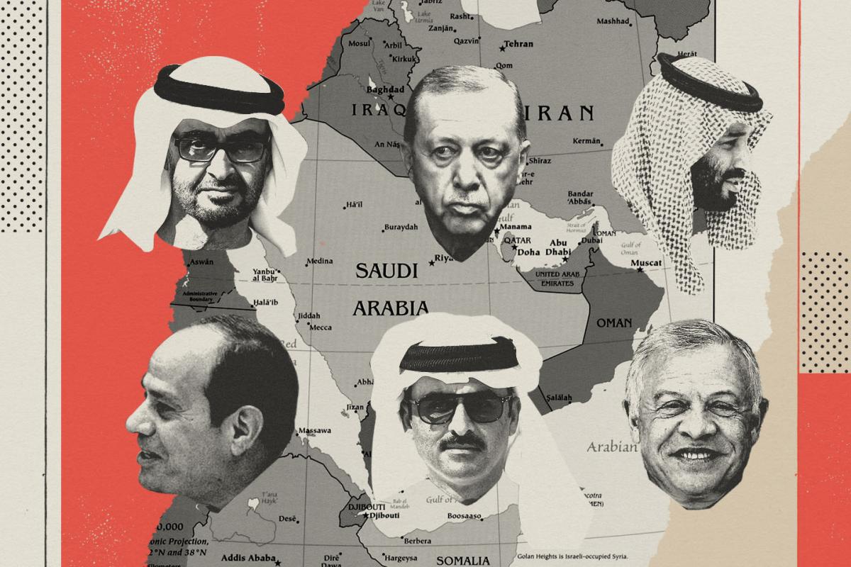 international political diplomacy middle east