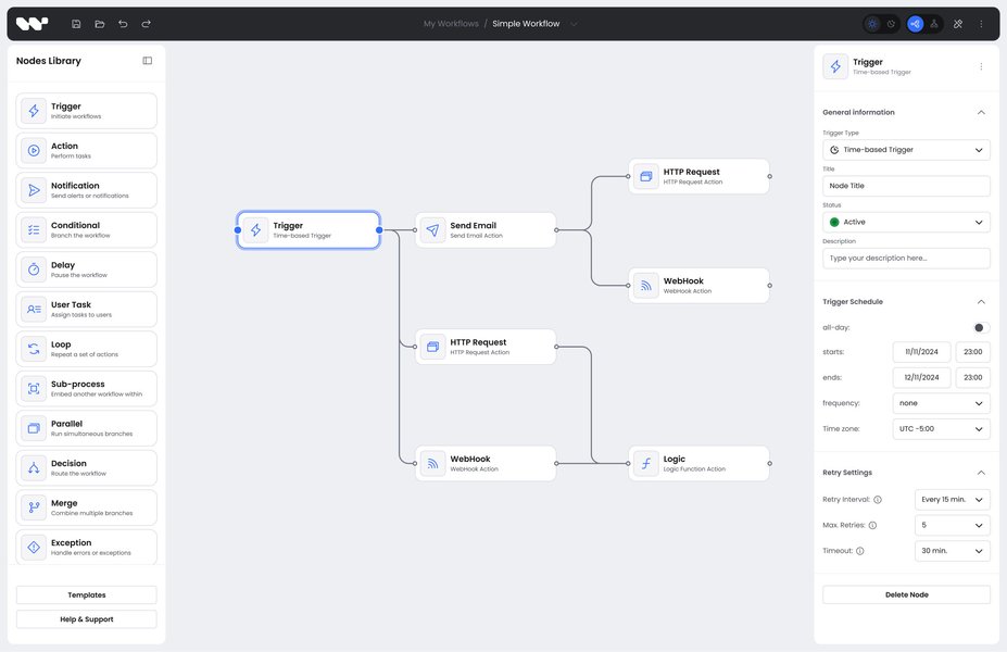 User interface example for a workflow builder application