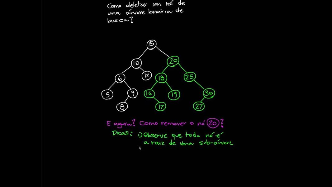 invert-binary-tree-php-simple-nq6jdazy