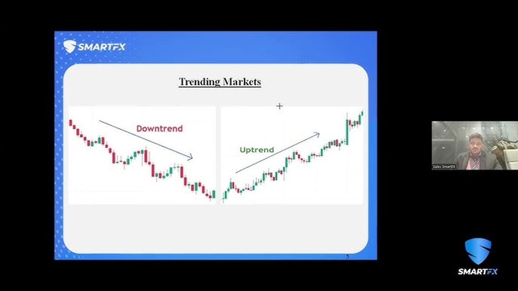 stock market analysis