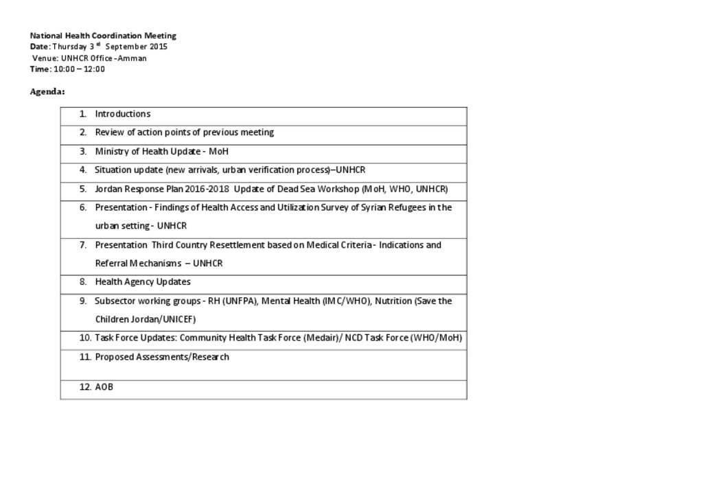 office meeting documents coordination