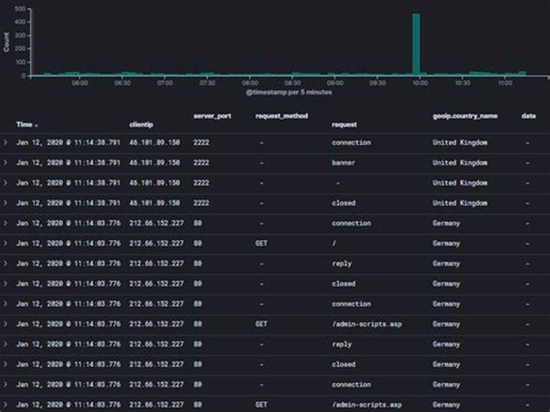ithy-ai-coolest-use-cases-v048v5ss