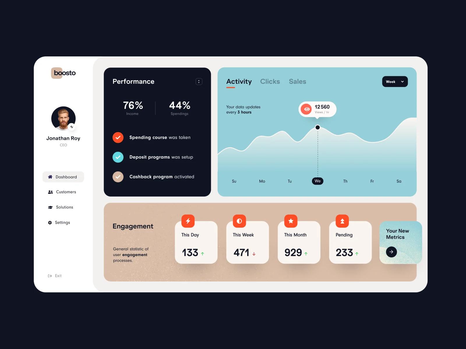 modern ai dashboard with search interface