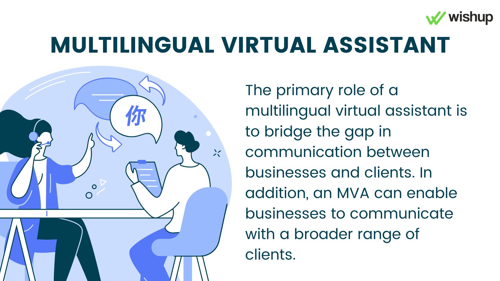 multilingual ai assistant office