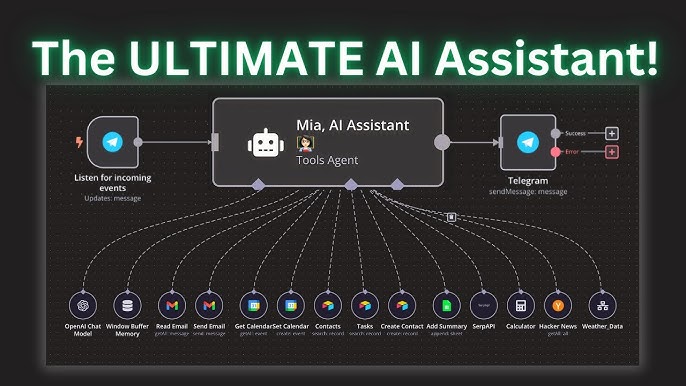 modern ai assistant setup