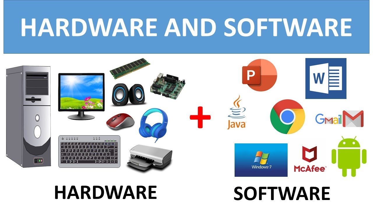 modern search interface and advanced computing hardware