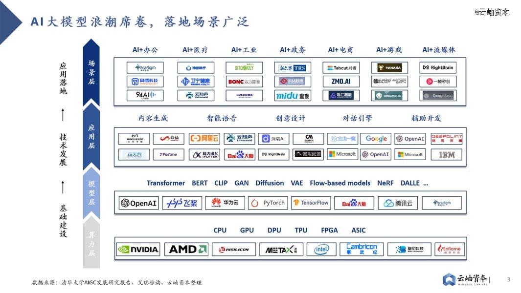 ithy-multiple-large-models-explained-bo3t4r6c