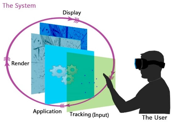 ai search interface physical screen