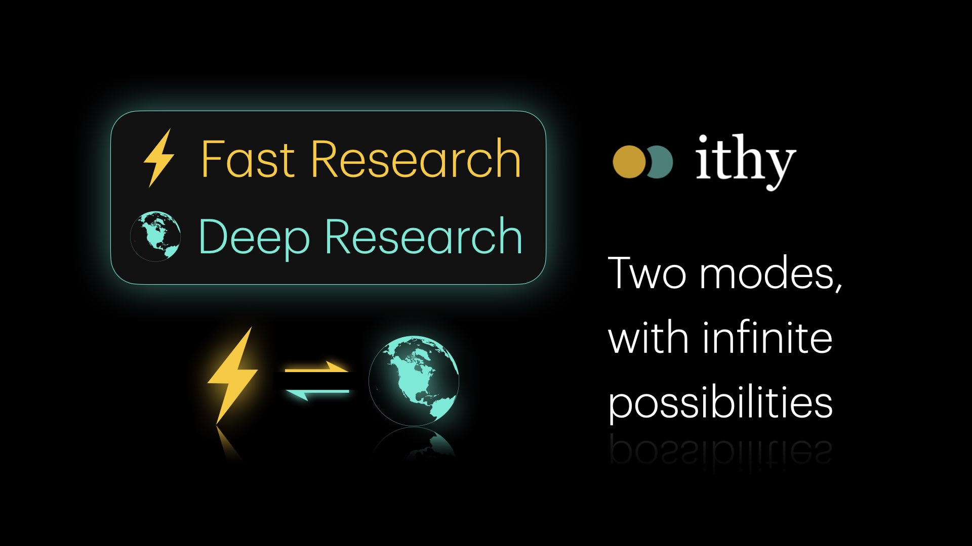 Switch between Fast and Deep Research modes