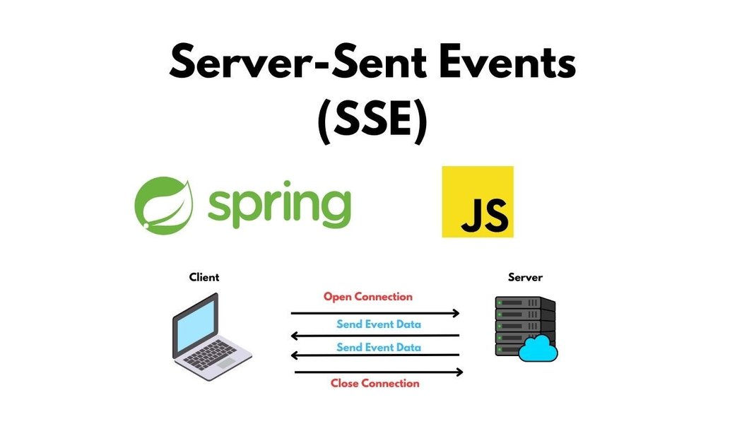 spring boot sse connection server