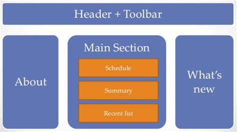 web components development