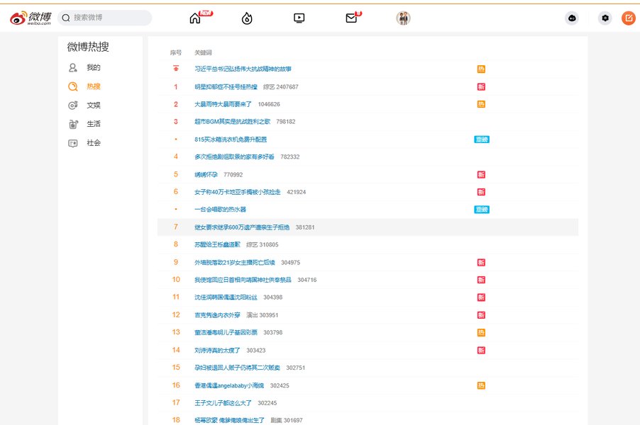 jisouw-hot-trends-93jf9uae
