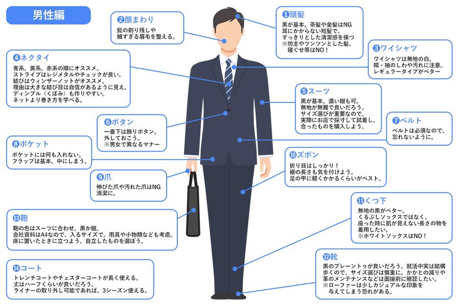 面接に適したスーツスタイルの男女のイラスト