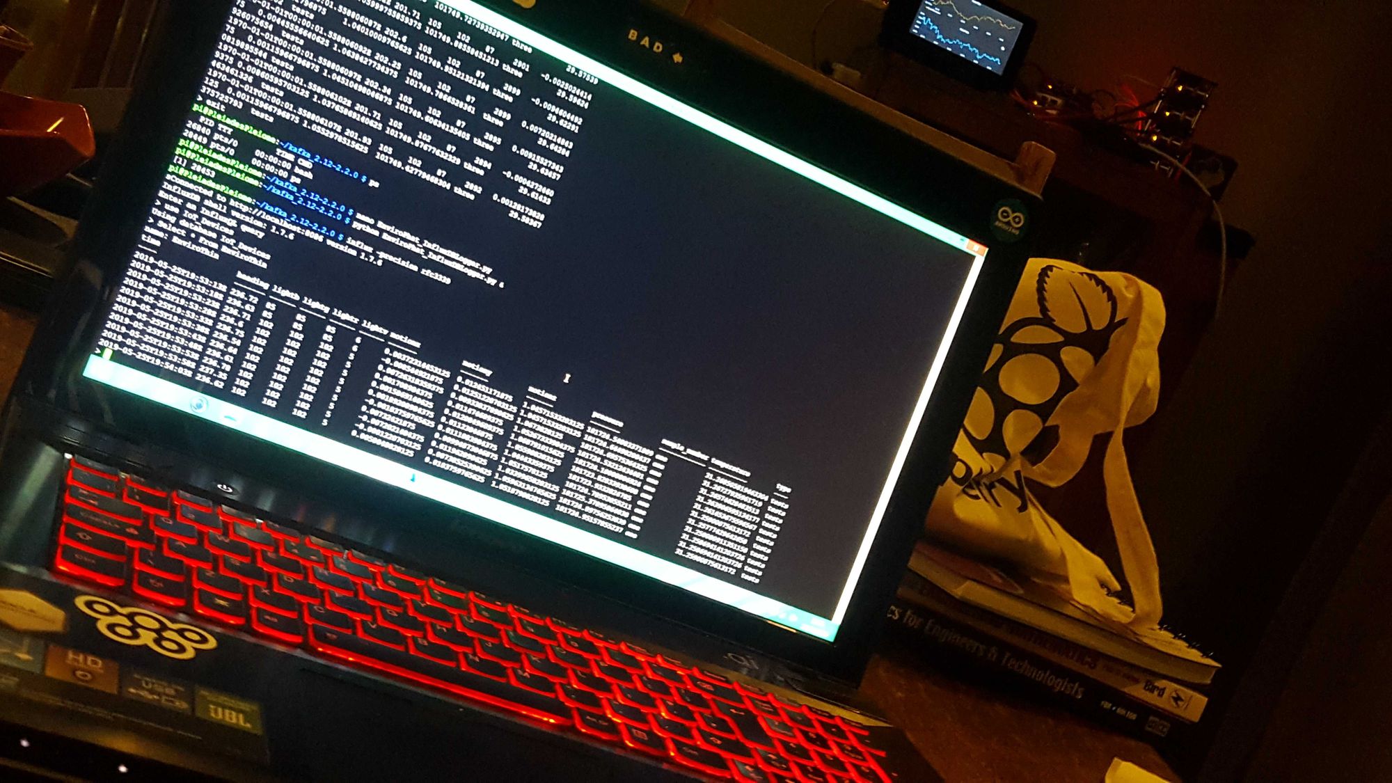 Kafka server room with tech equipment