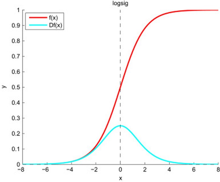 kan-output-distribution-overfitting-5o7z0tlm