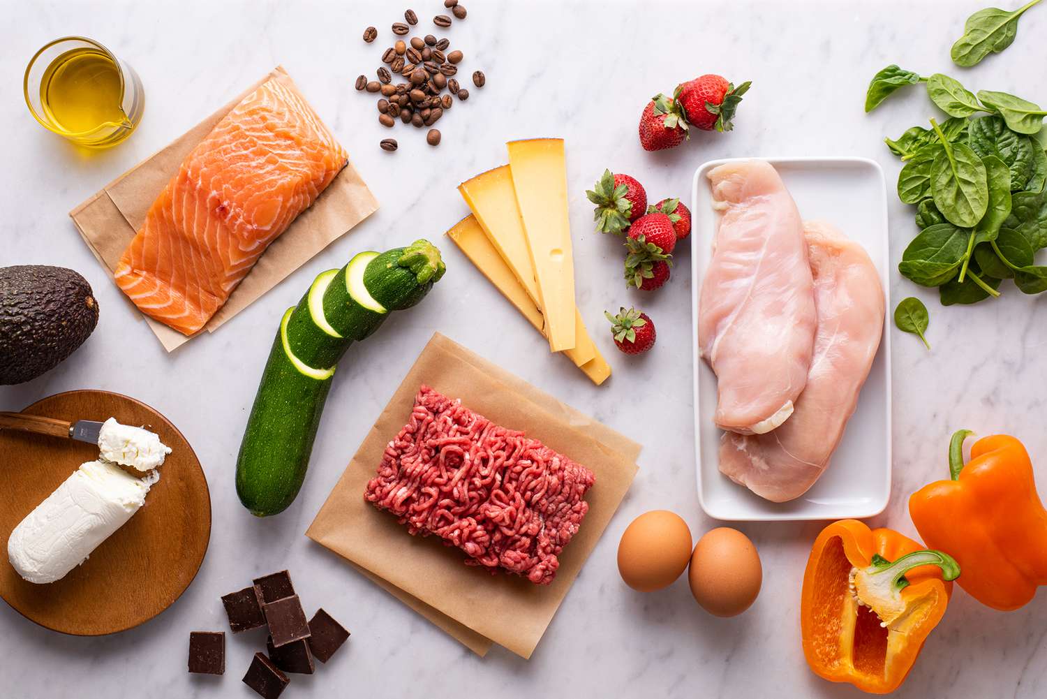 keto diet foods