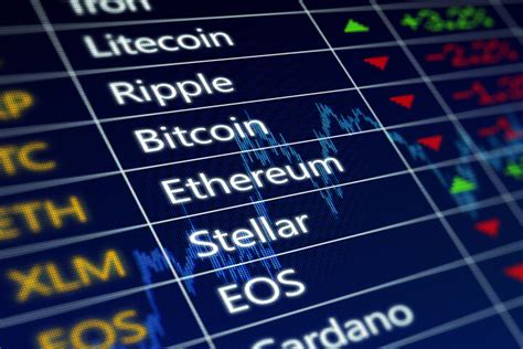 cryptocurrency trading charts