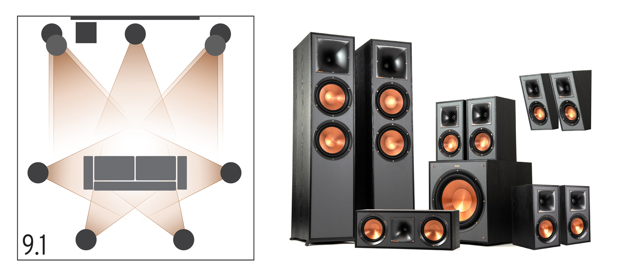 klipsch speakers subwoofer setup