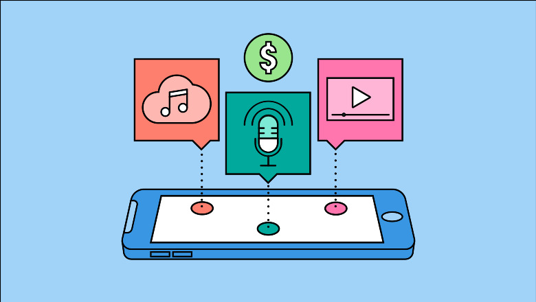 social media content creation