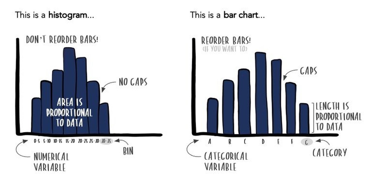 l0-loss-and-order-statistics-explained-hev6bapr