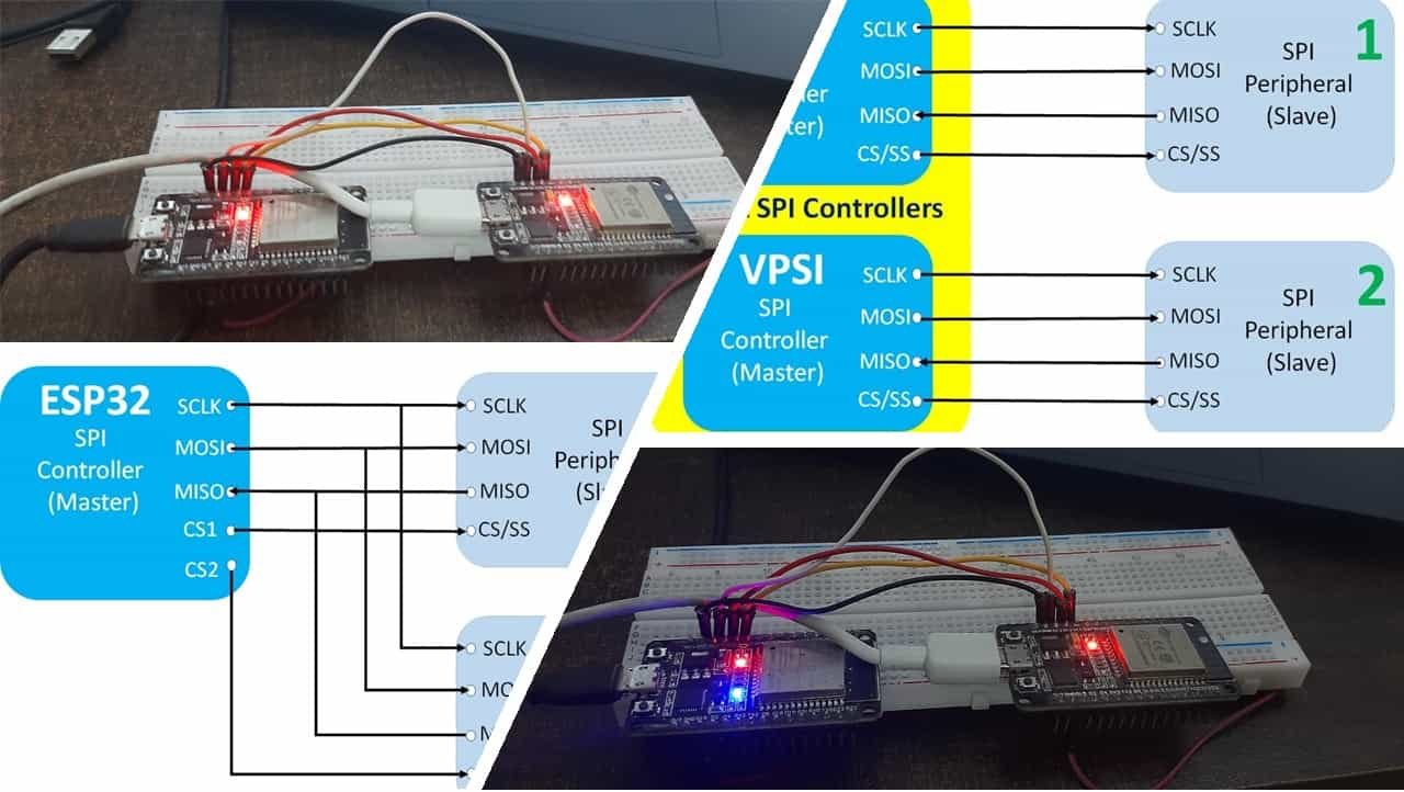 labview spi hardware setup