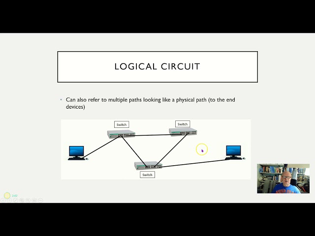 physical devices and circuit connections