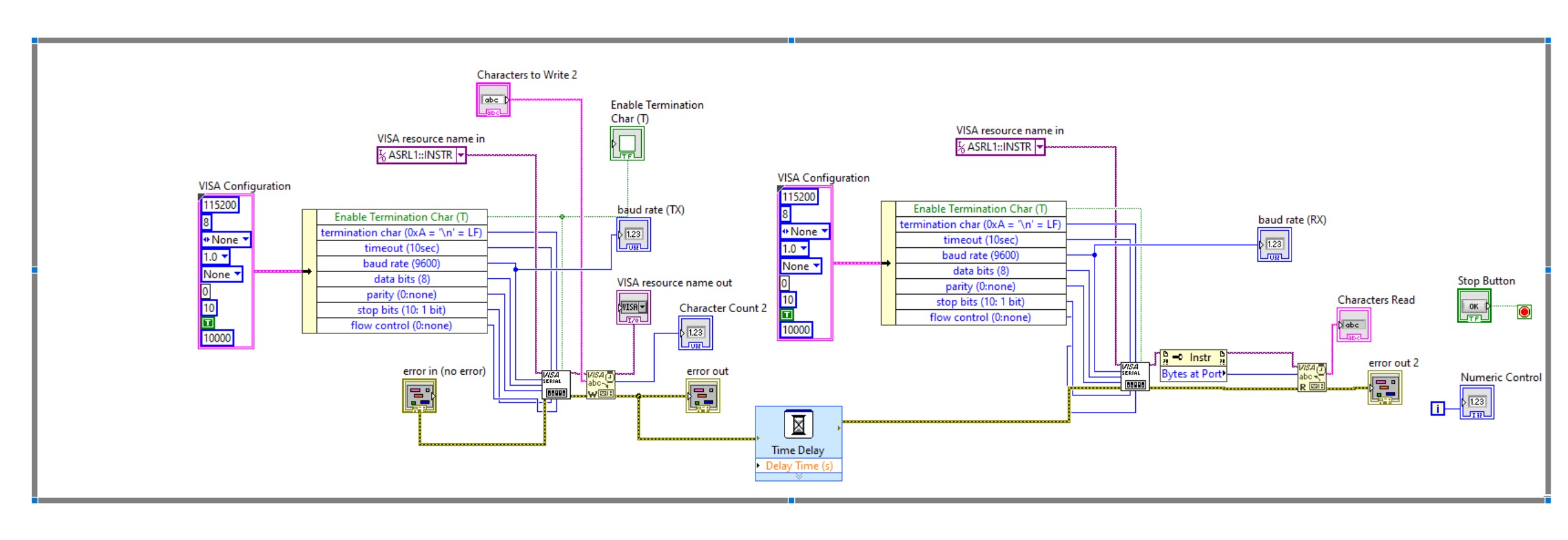 uart connections LabVIEW